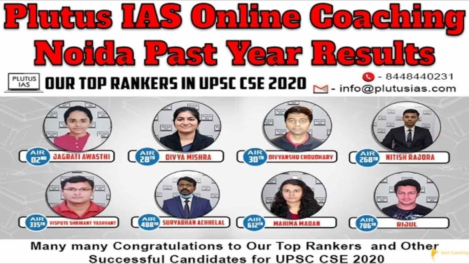 Plutus IAS Online Coaching Noida Past Year Result