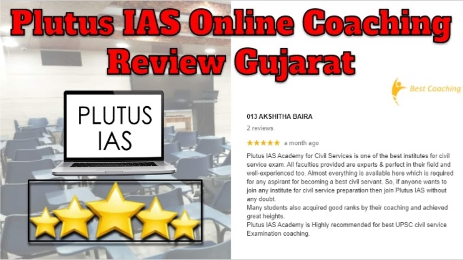Plutus IAS Online Coaching Review Gujarat