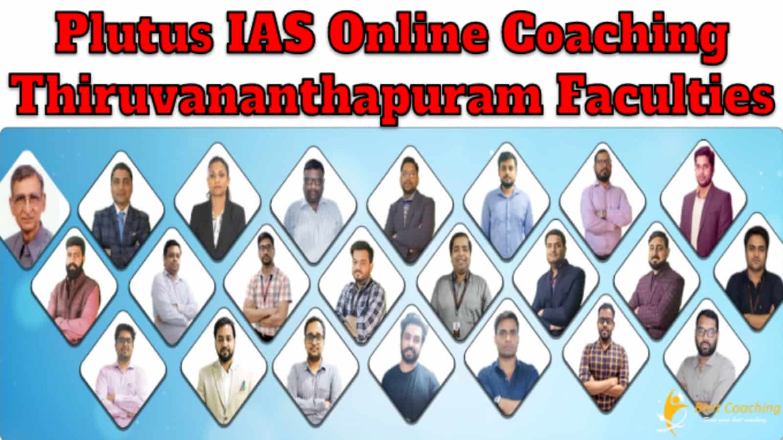 Plutus IAS Online Coaching Thiruvananthapuram Faculties
