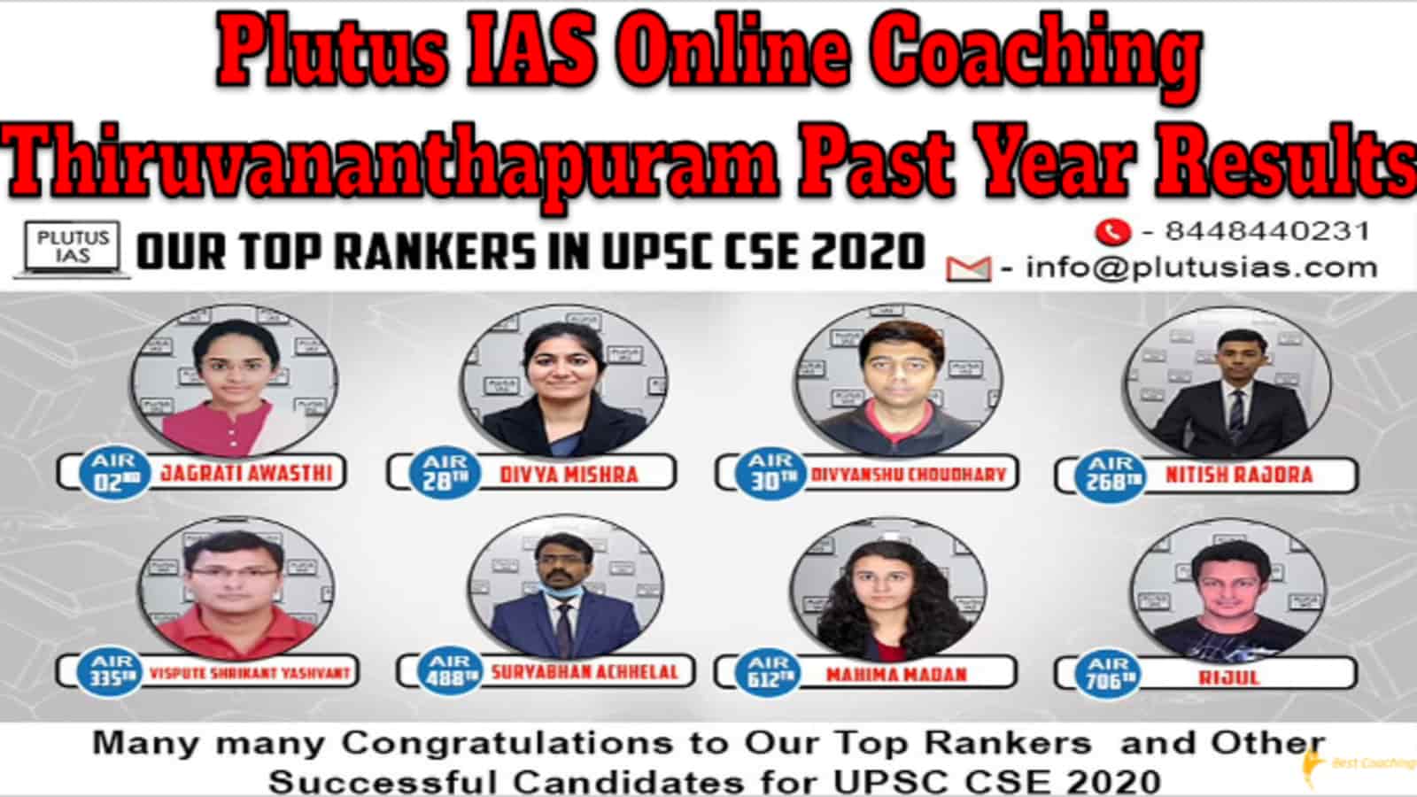 Plutus IAS Online Coaching Thiruvananthapuram Past Year Results
