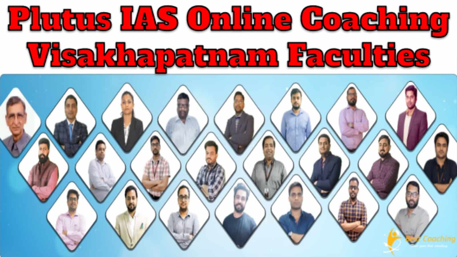 Plutus IAS Online Coaching Visakhapatnam Faculties