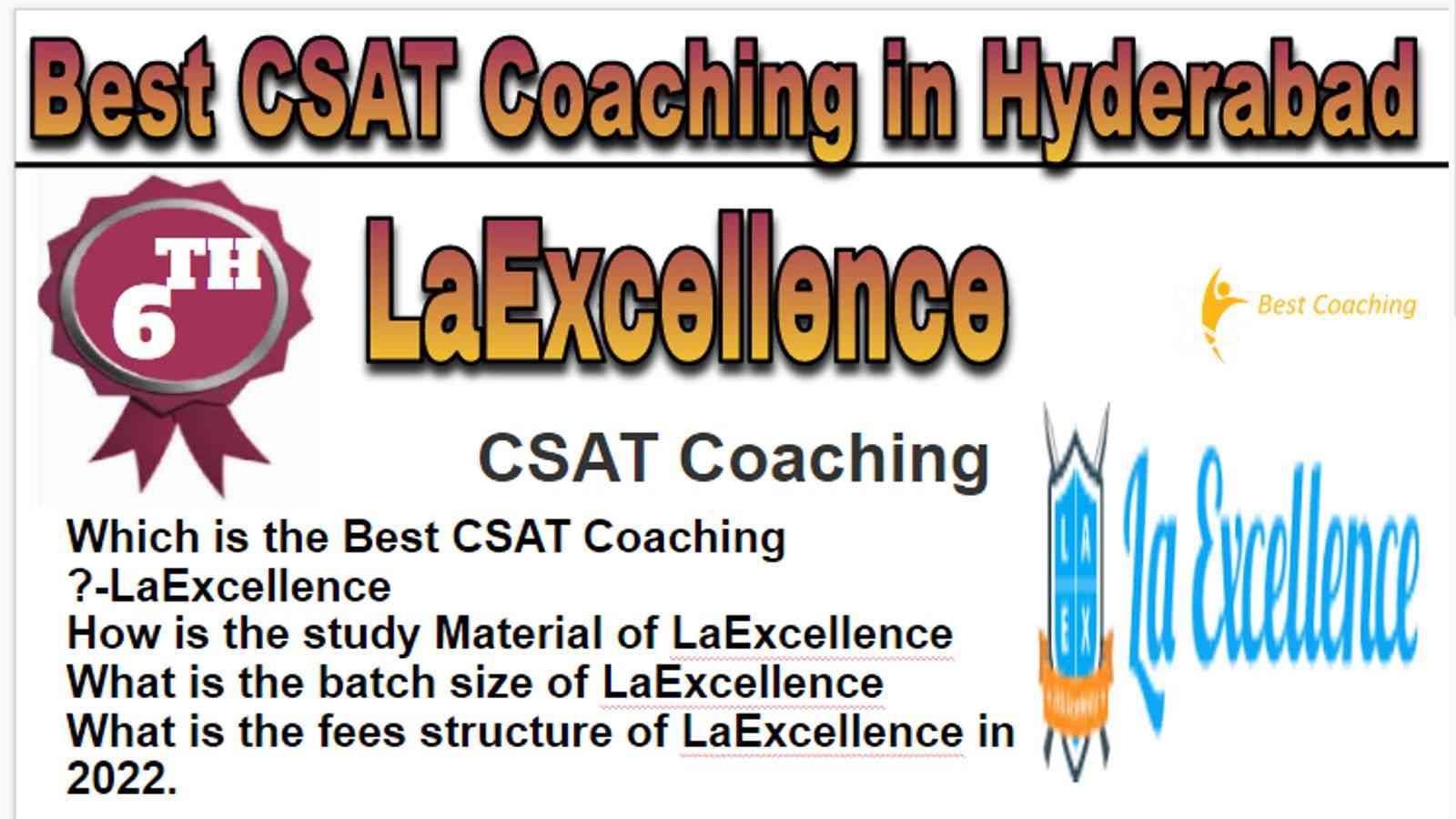 Rank 6 Best CSAT Coaching In Hyderabad