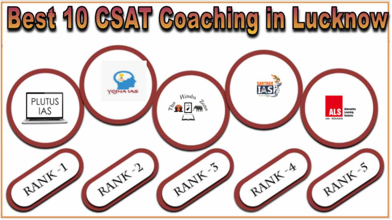 Top CSAT Coaching in Lucknow