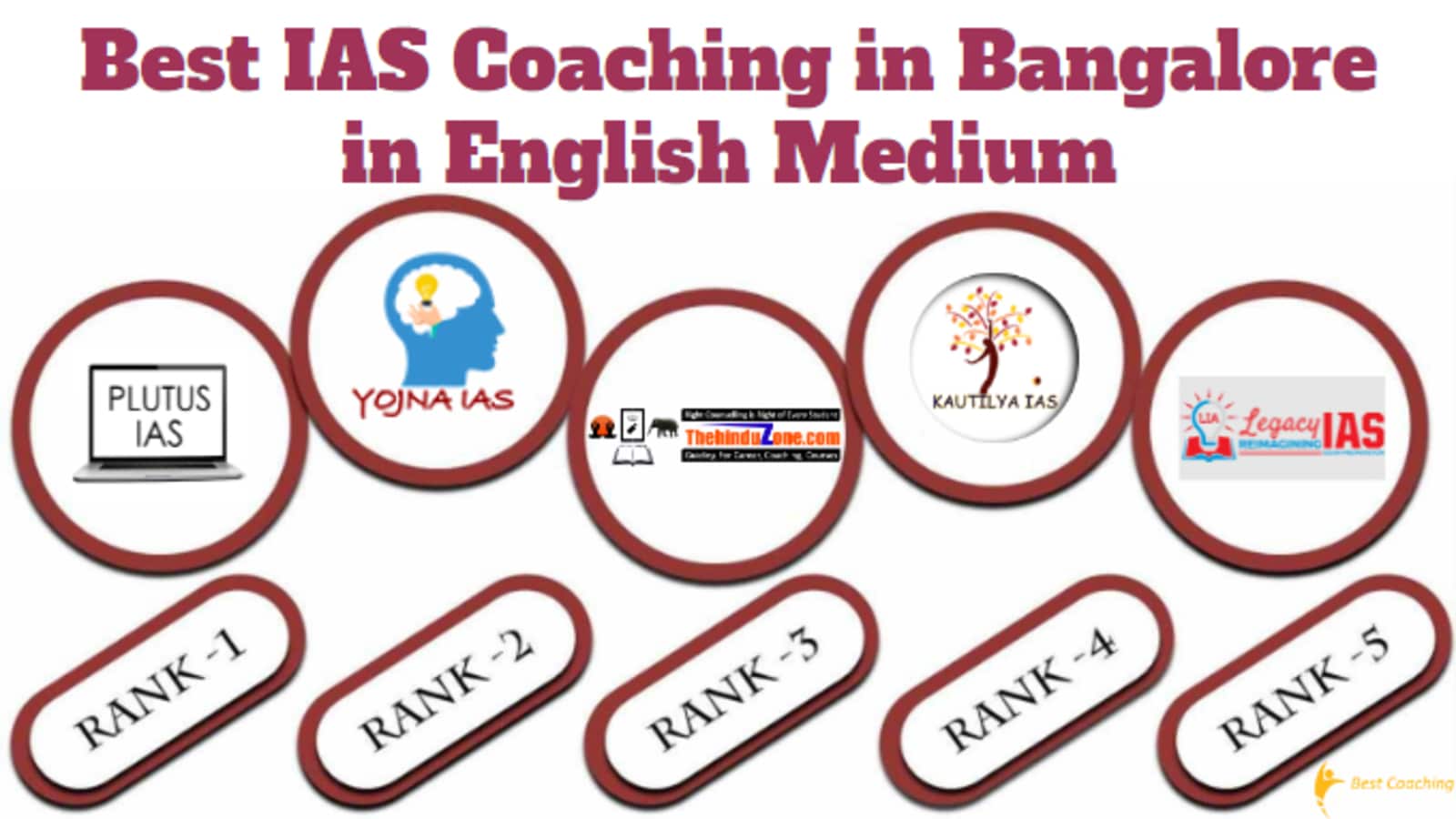 Top IAS Coaching in Bangalore in English Medium