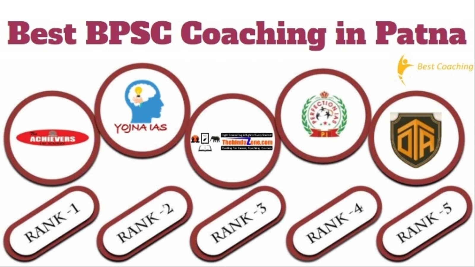 BPSC Coaching in Patna