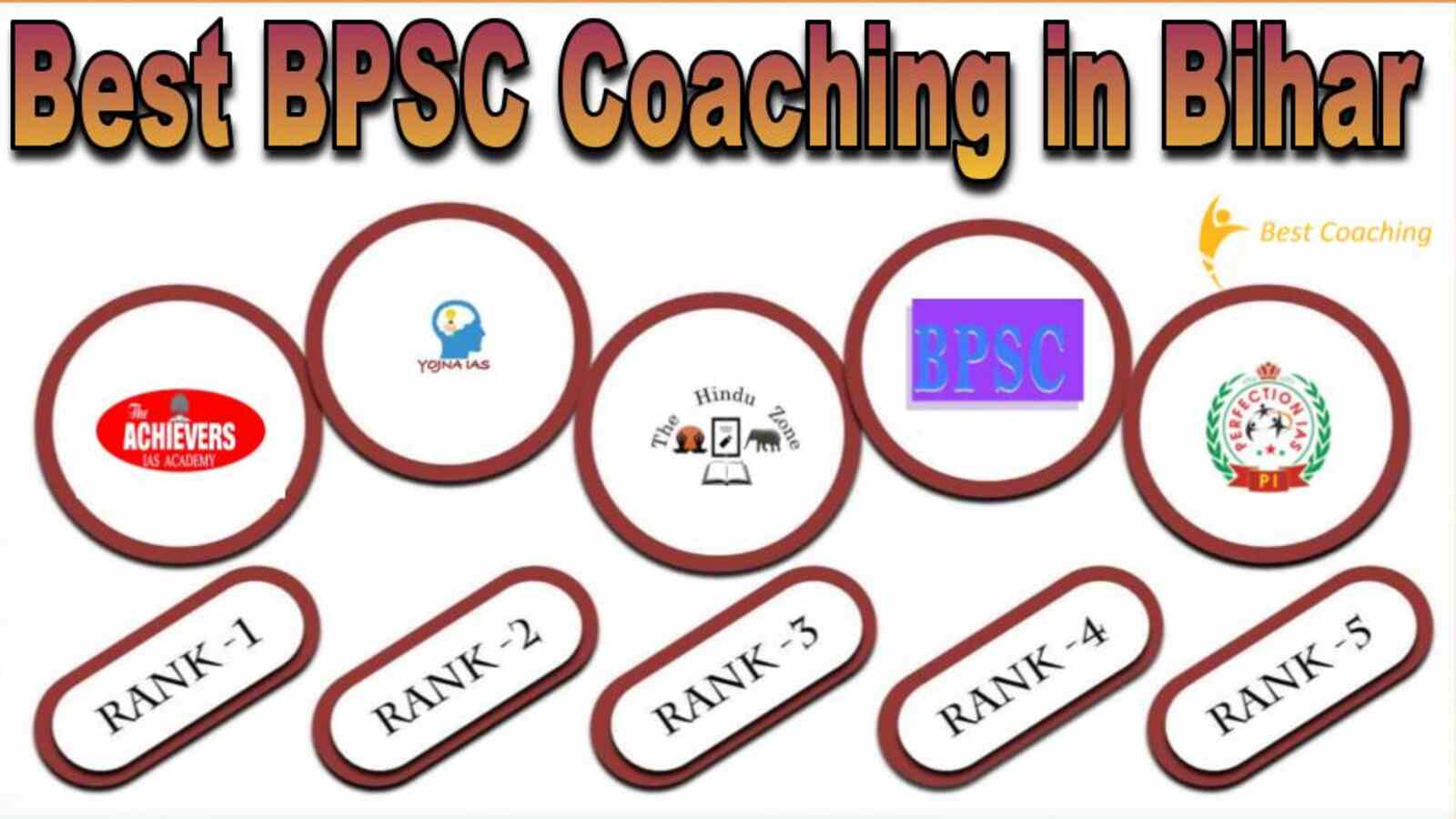 Best BPSC Coaching Institute in Bihar