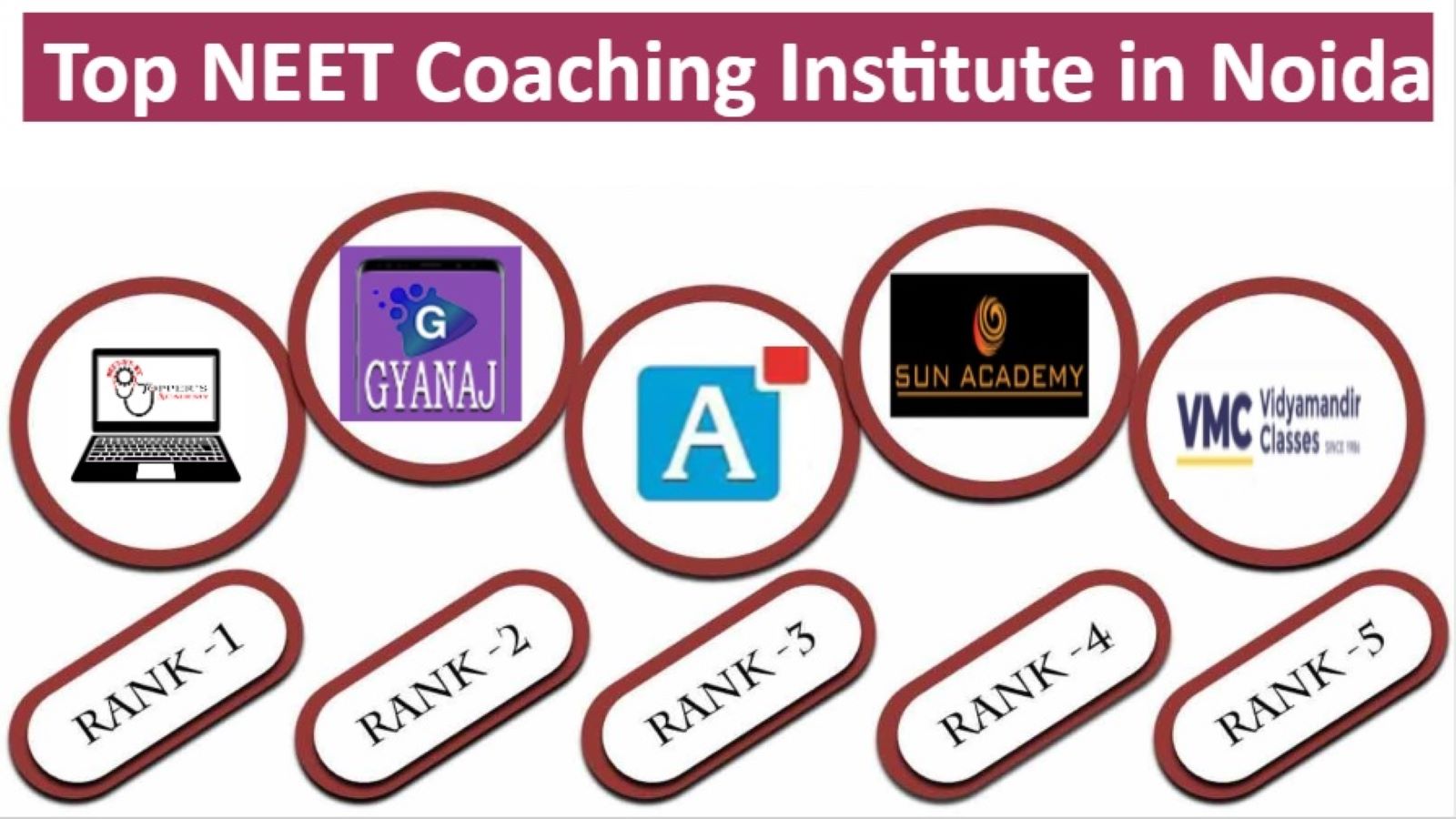 Best 10 IIT JEE Coaching in Noida