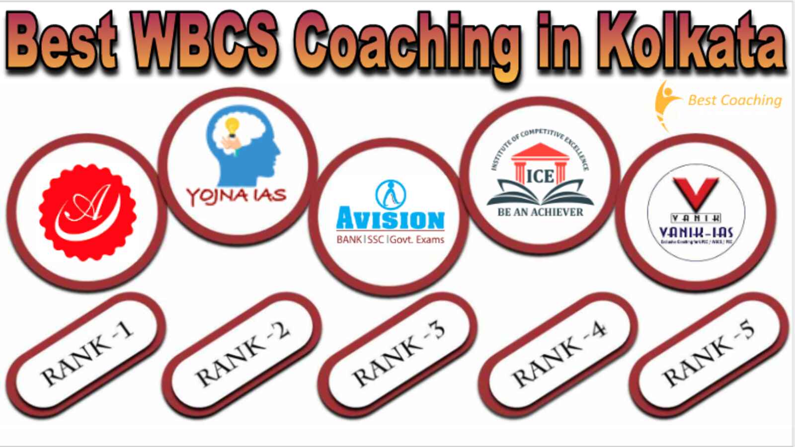 Best WBCS Coaching in Kolkata 2023