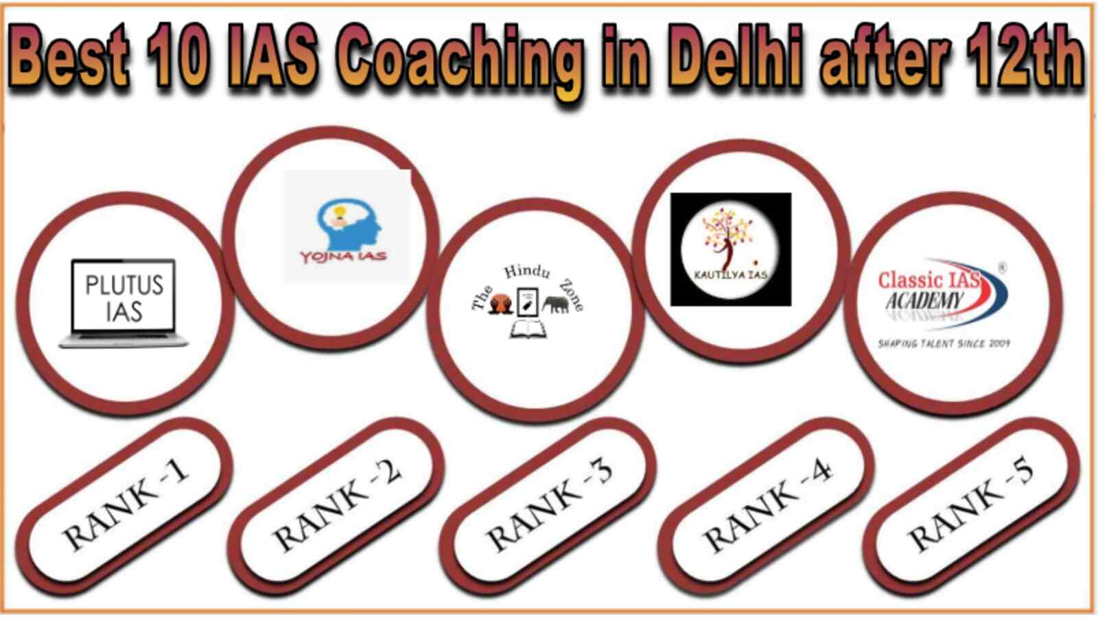 IAS Coaching after 12th in Delhi
