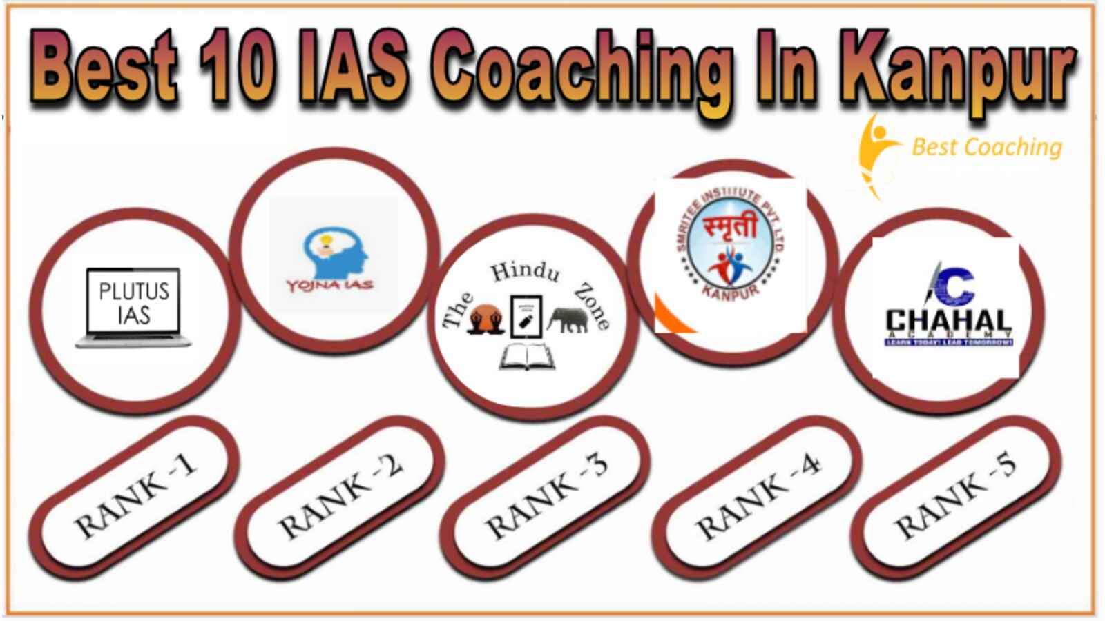 IAS Coaching in Kanpur
