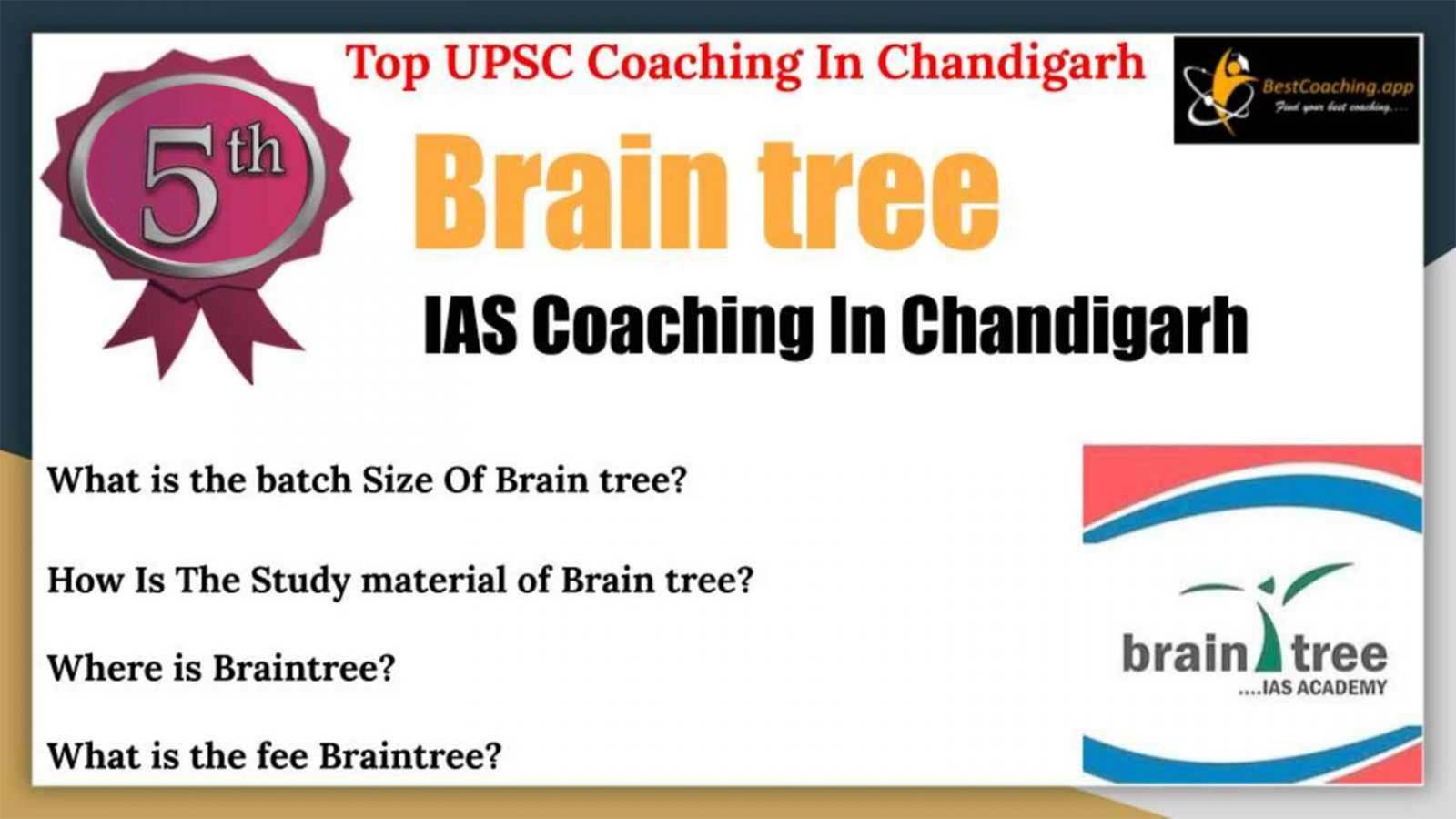 Rank 5 Best IAS Coaching in Chandigarh