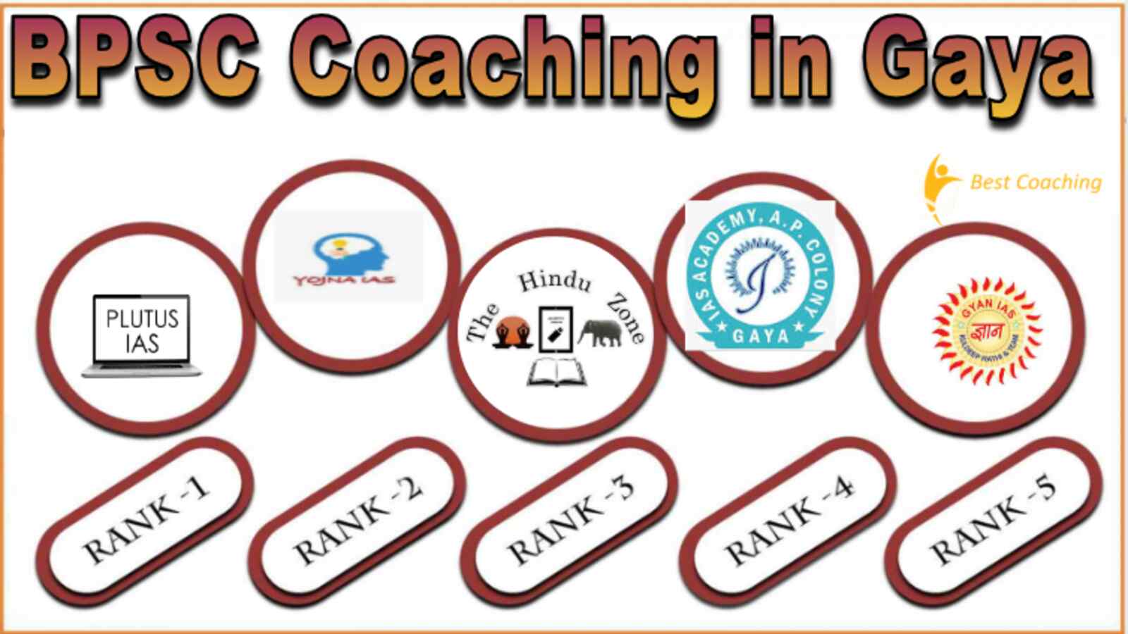 Top BPSC Coaching in Gaya