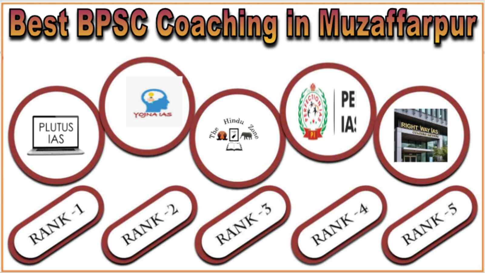 Top BPSC Coaching in muzaffarpur