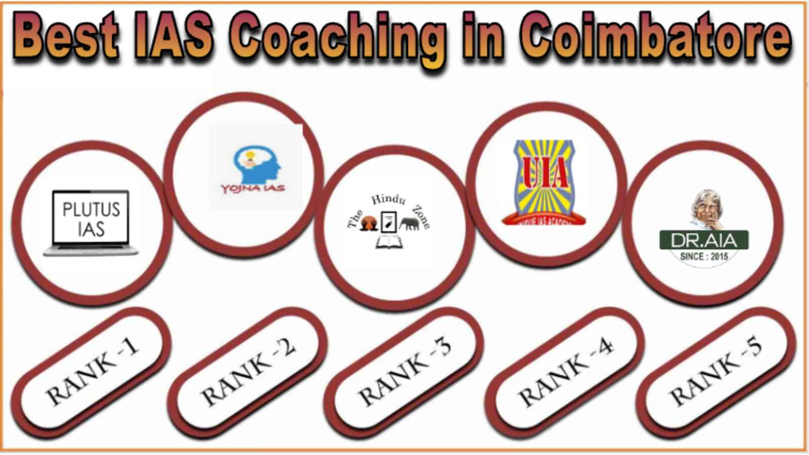 Top IAS Coaching in Coimbatore