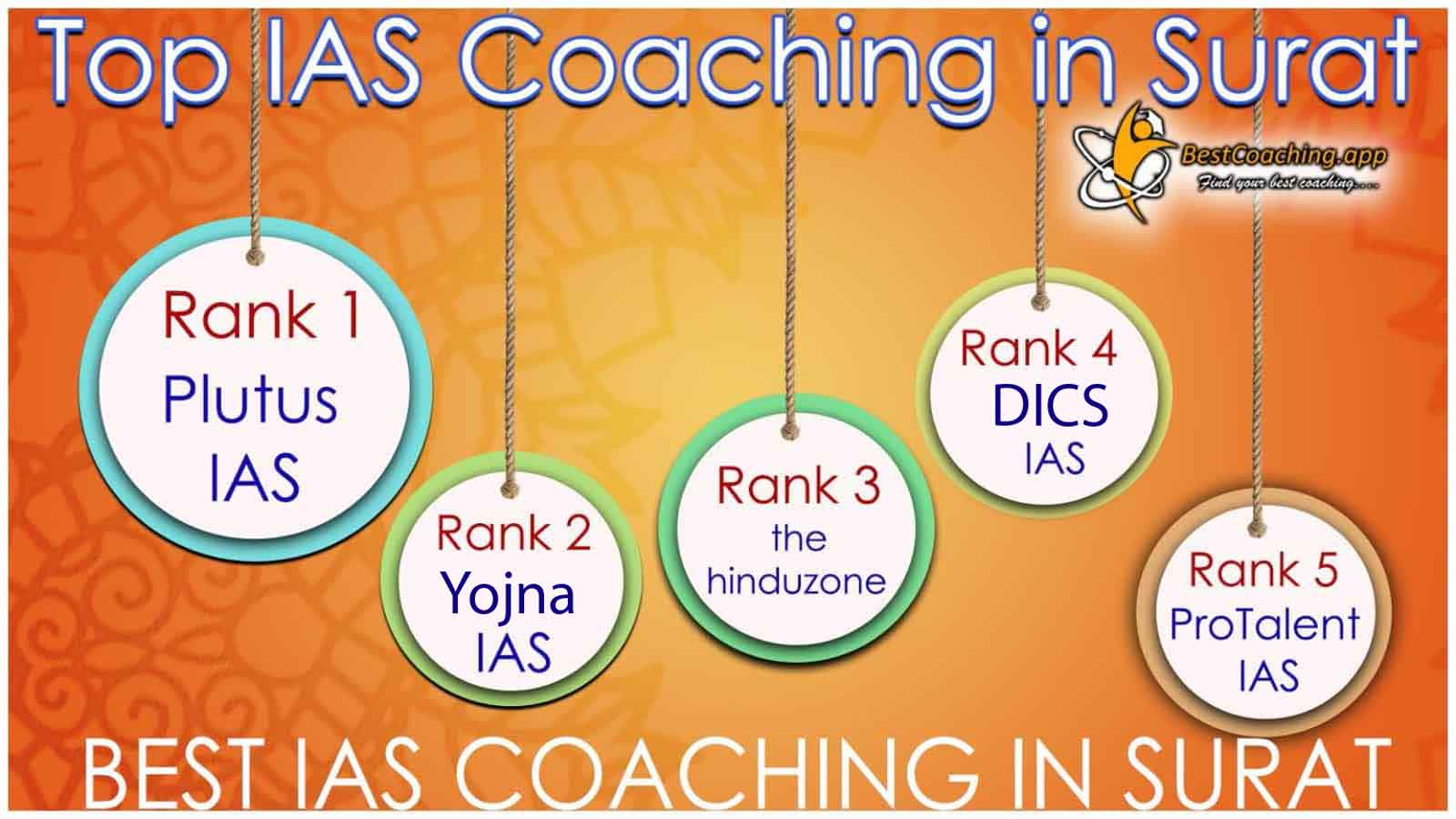 Top IAS Coaching in surat 2022
