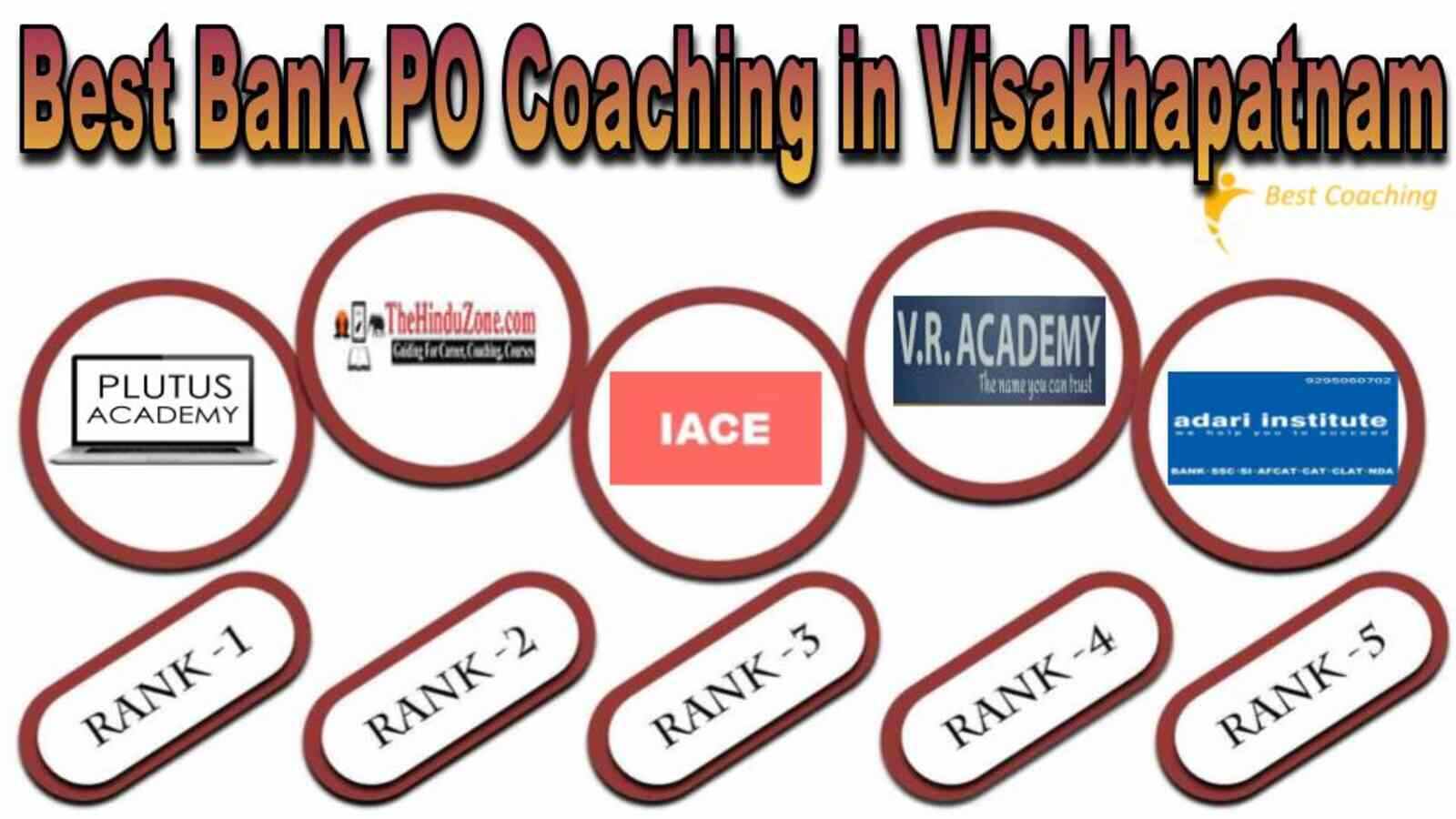BEST BANK PO COACHING IN VISAKHAPATNAM