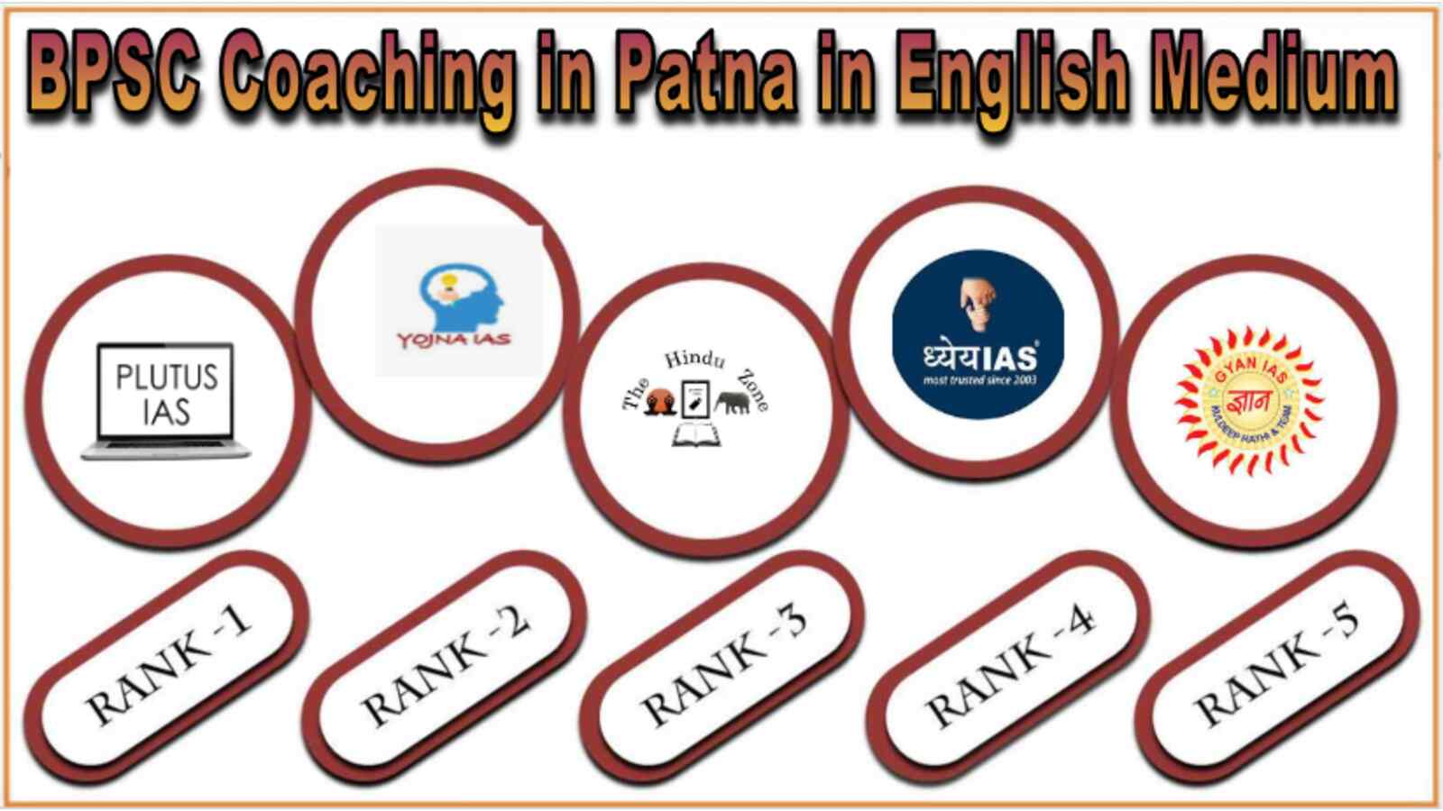 BPSC Coaching in patna