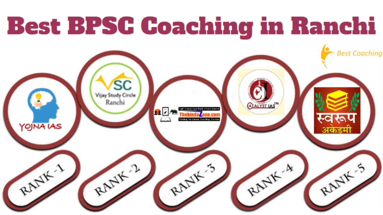 Best BPSC Coaching in Ranchi