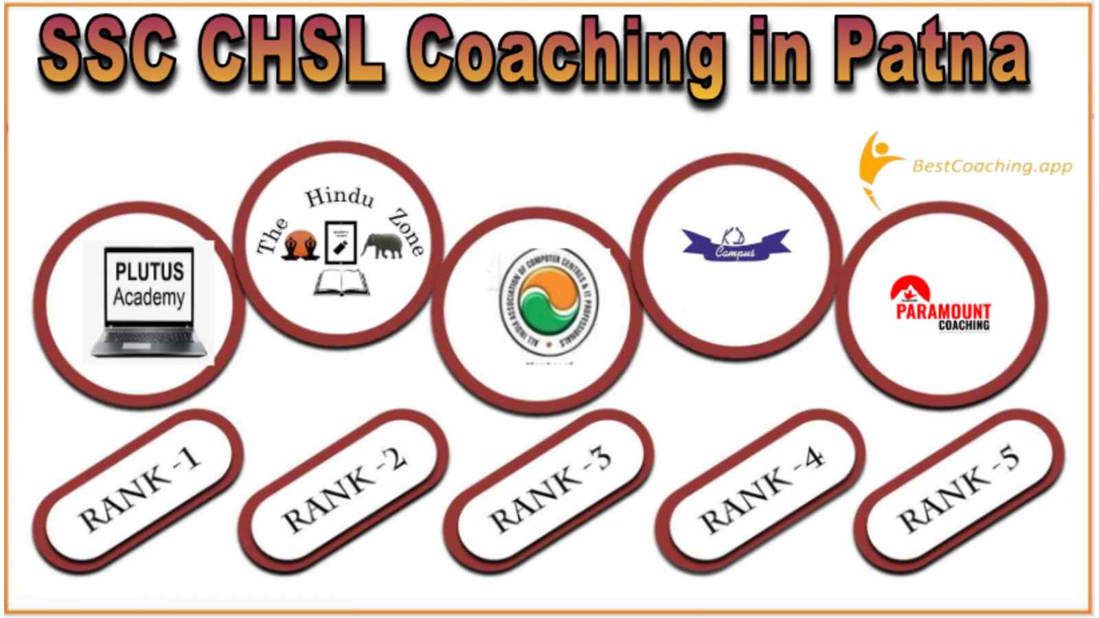 Best SSC CHSL Coaching in patna