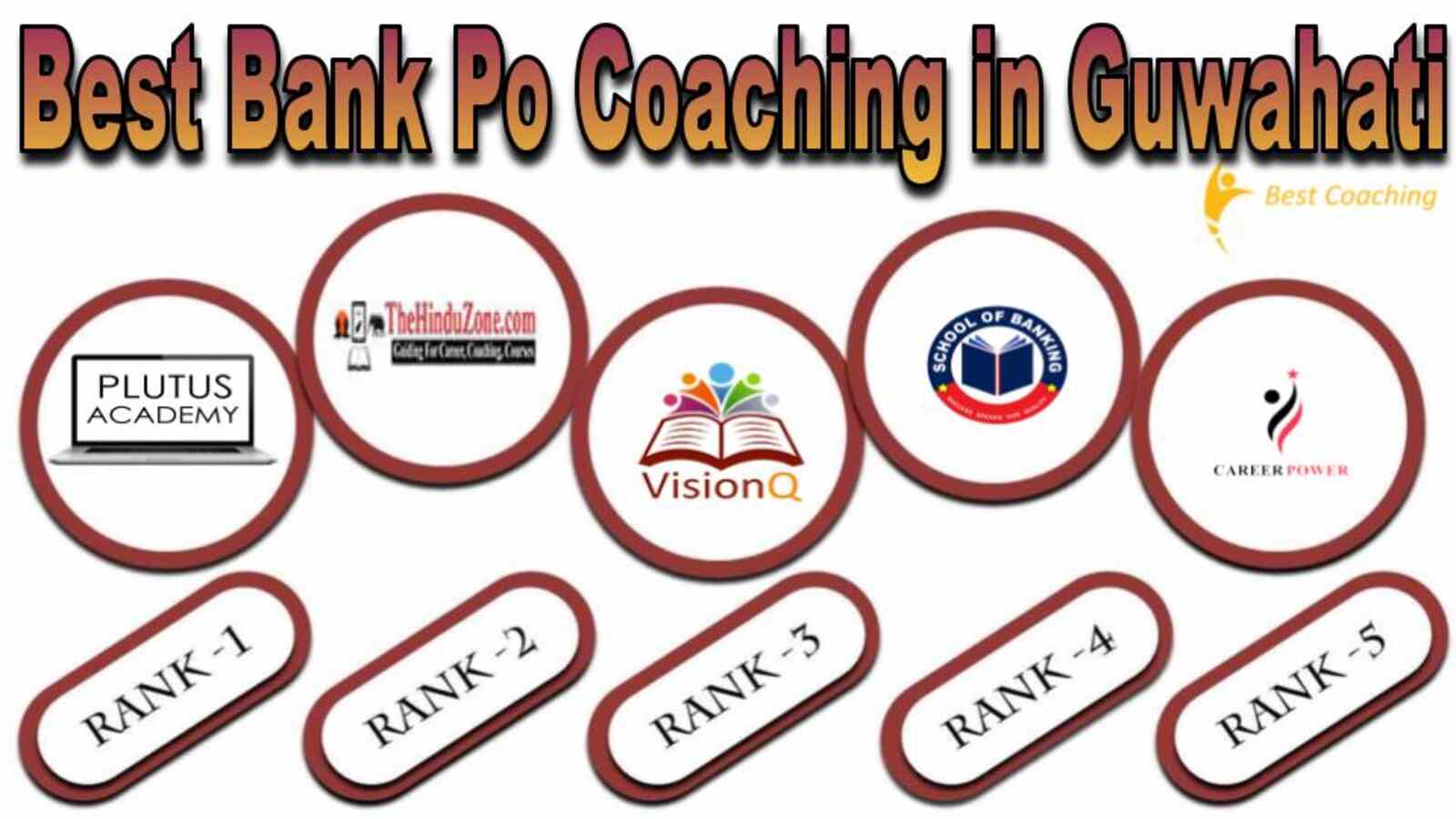Best bank po coaching in Guwahati