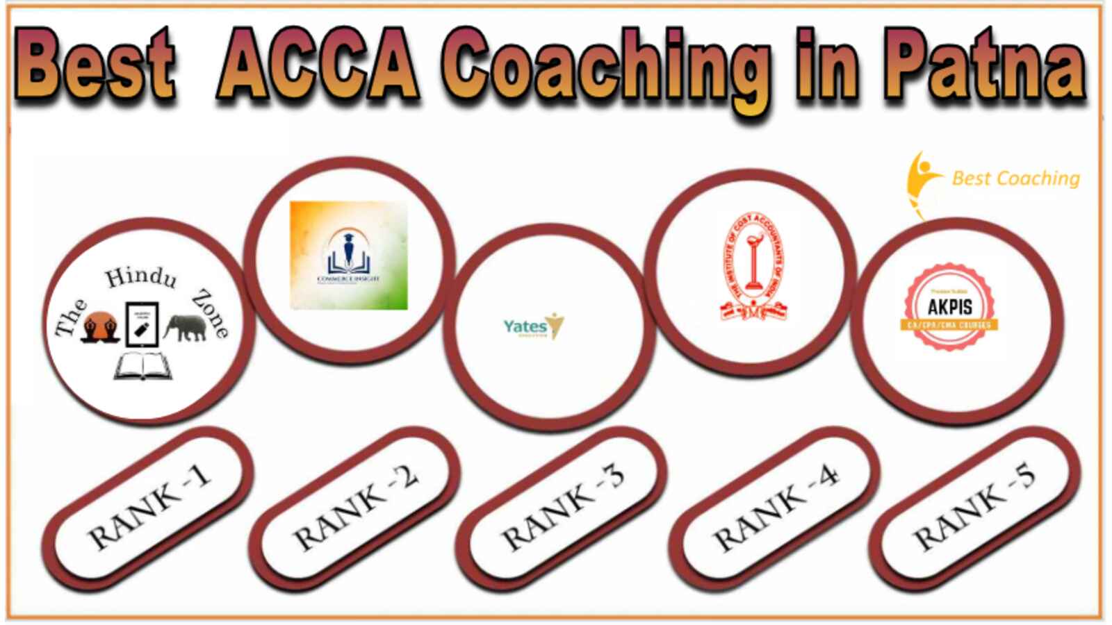 Top ACCA Coaching in patna