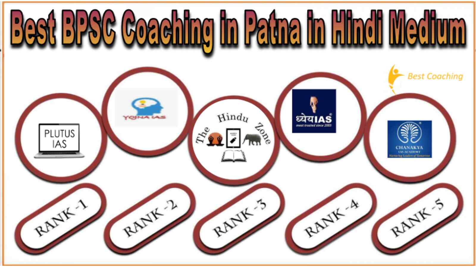 Top BPSC Coaching in Patna Hindi meadium