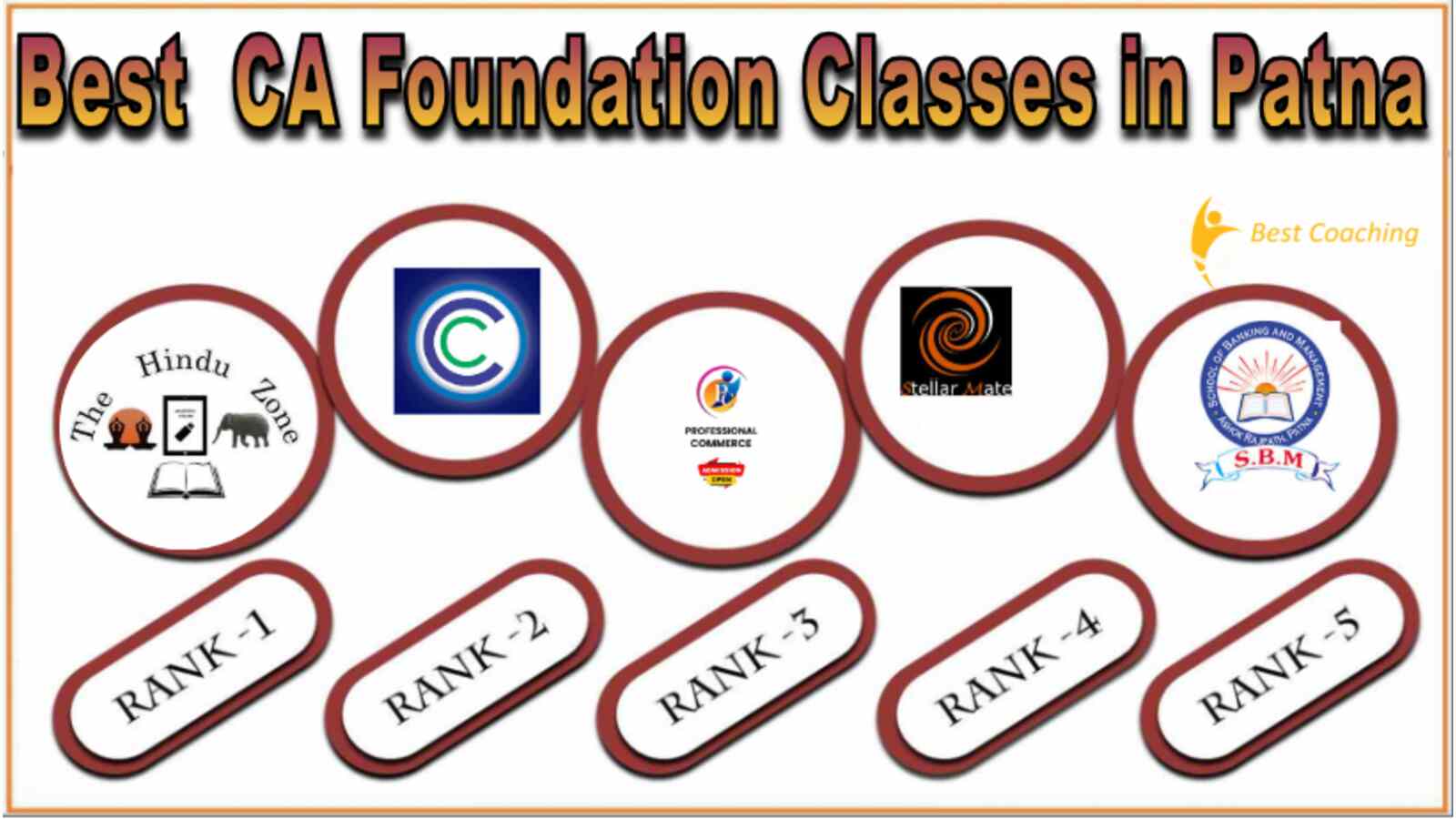 Top CA Coaching classes in patna