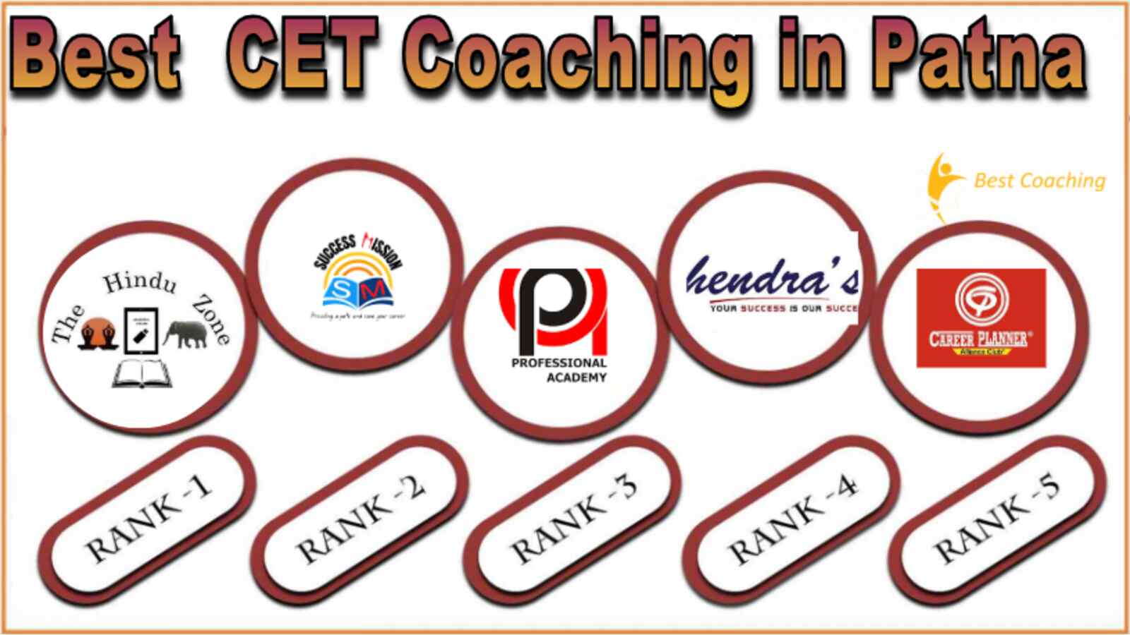 Top CET Coaching in Patna