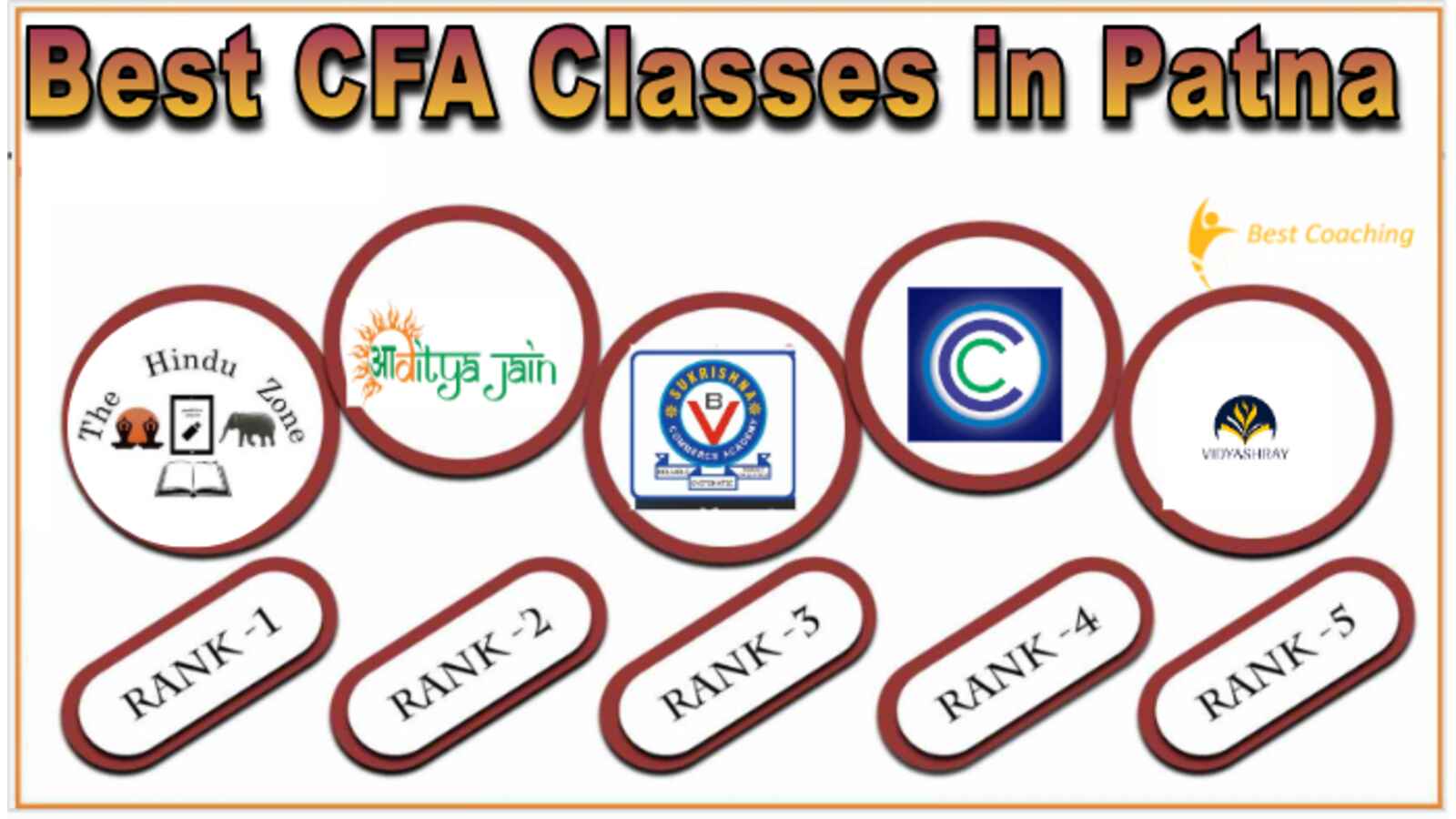 Top CFA Coaching in patna