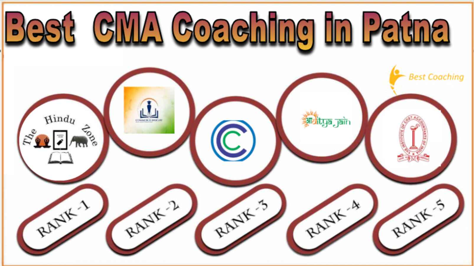 Top CMA Coaching in patna