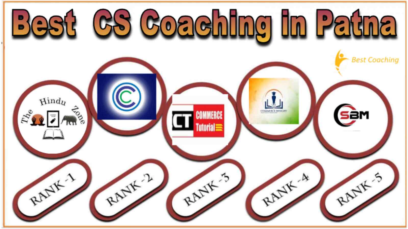 Top CS Coaching in patna