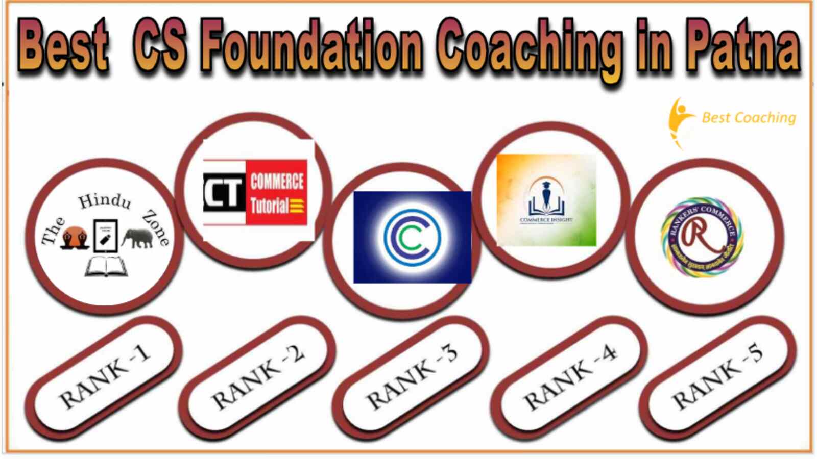 Top CS Foundation coaching in patna