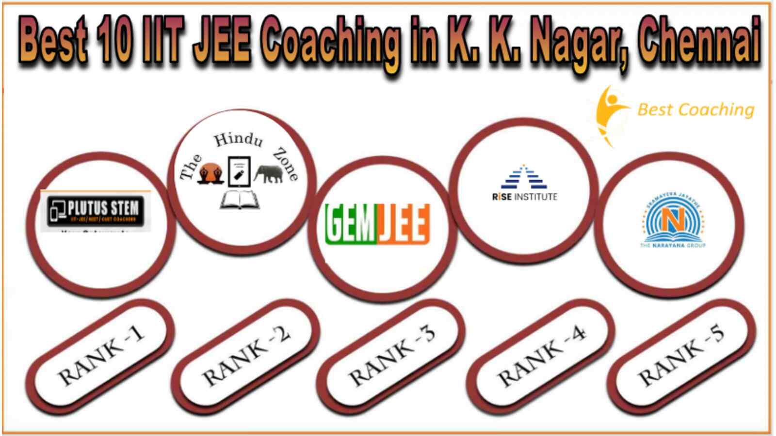 Top IIT JEE Coaching in KK NAGAR chennai