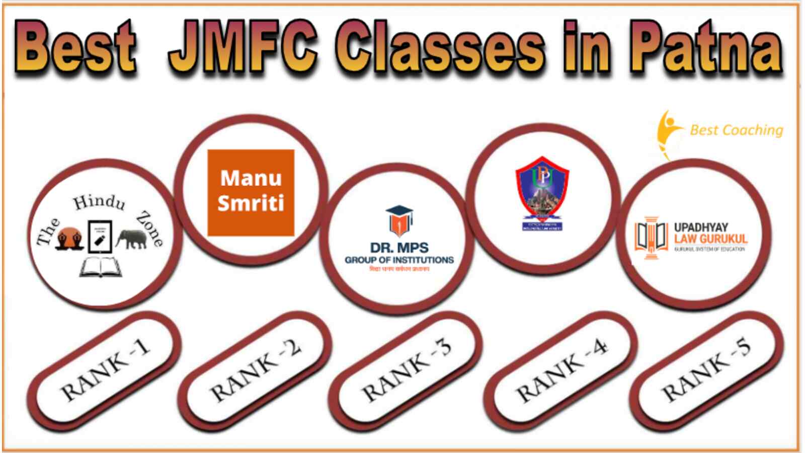 Top JMC Classes in patna