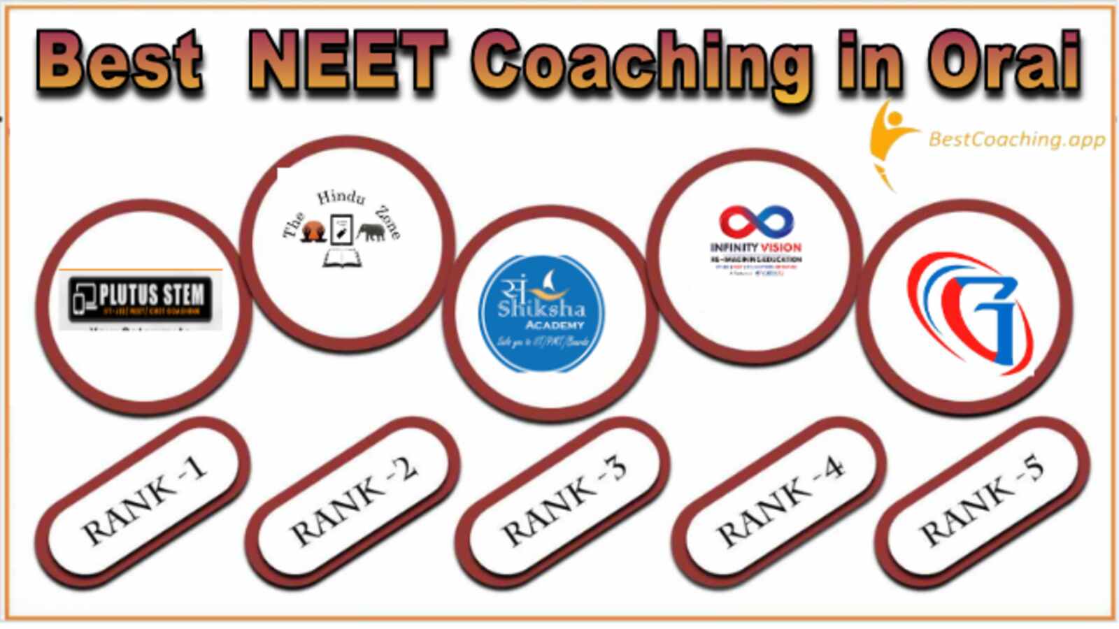 Top NEET Coaching in orai