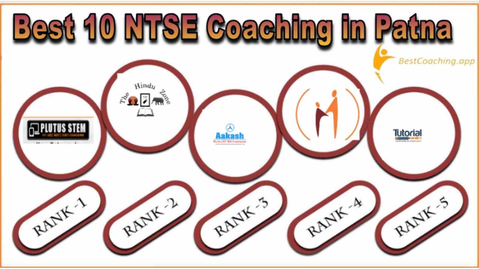 Top Ntse cOACHING IN Patna