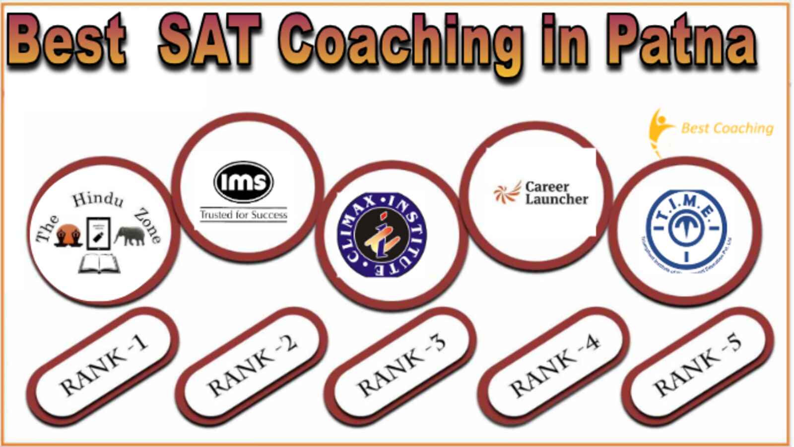 Top SAT Coaching in Patna