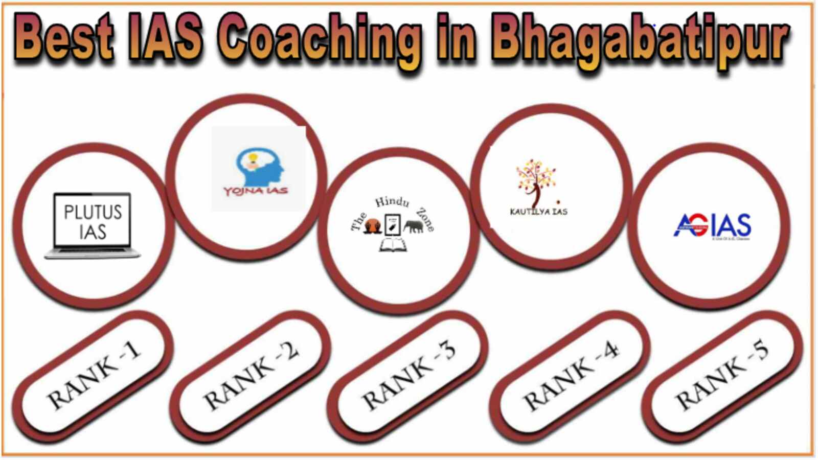 IAS Coaching in bhagartpur
