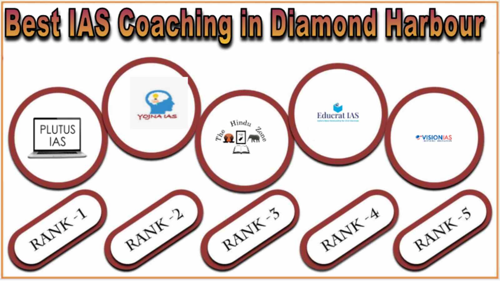 Top IAS Coaching in Diamond Harbour