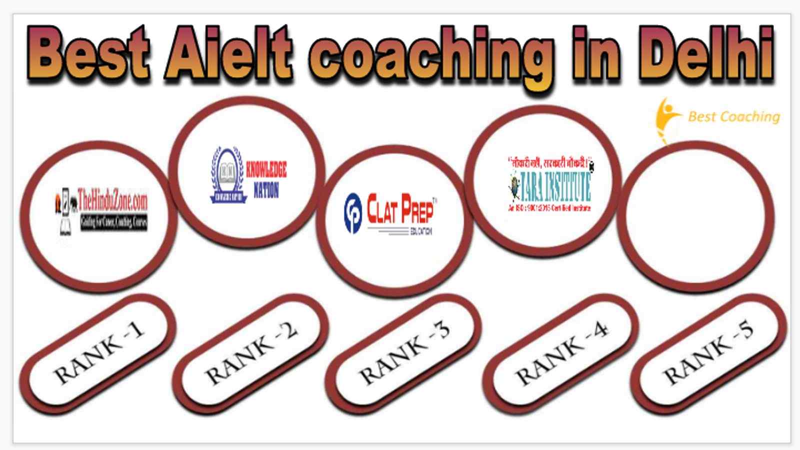 Best Aielt coaching in Delhi