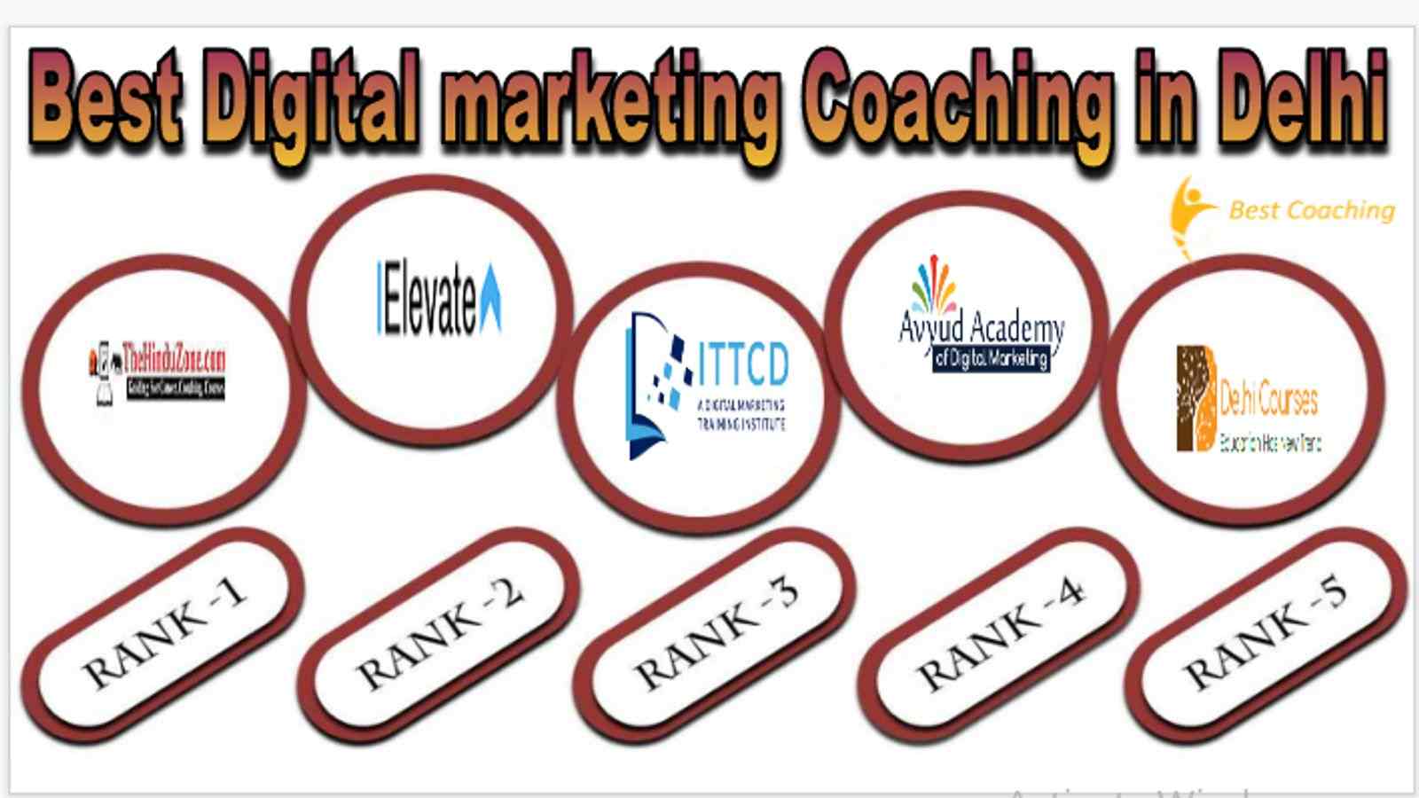 Best Digital marketing Coaching in Delhi