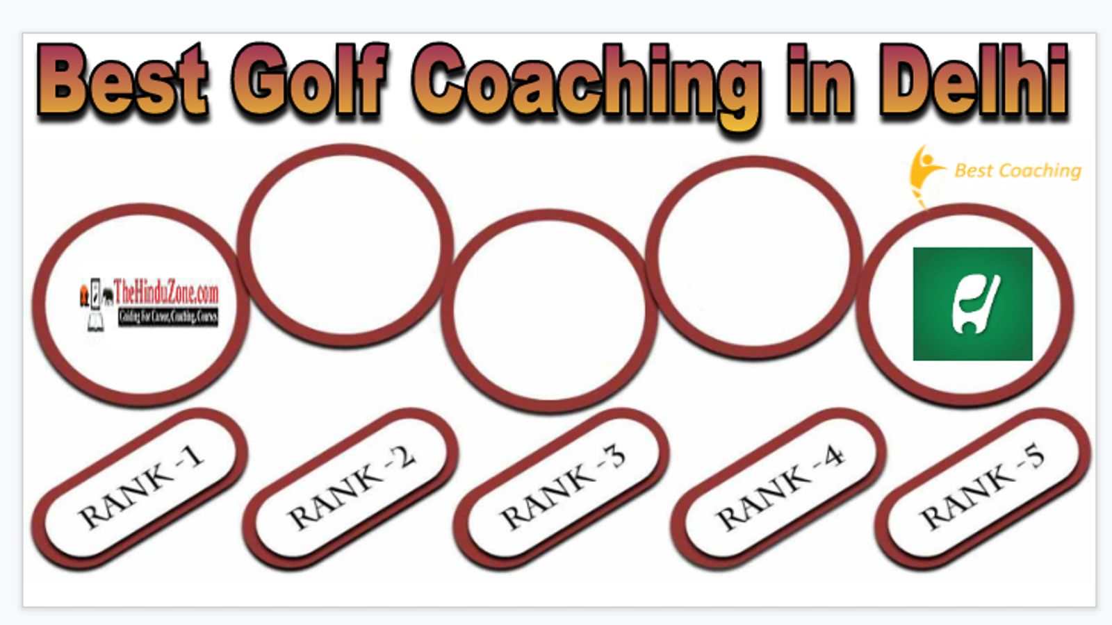 Best Golf Coaching in Delhi