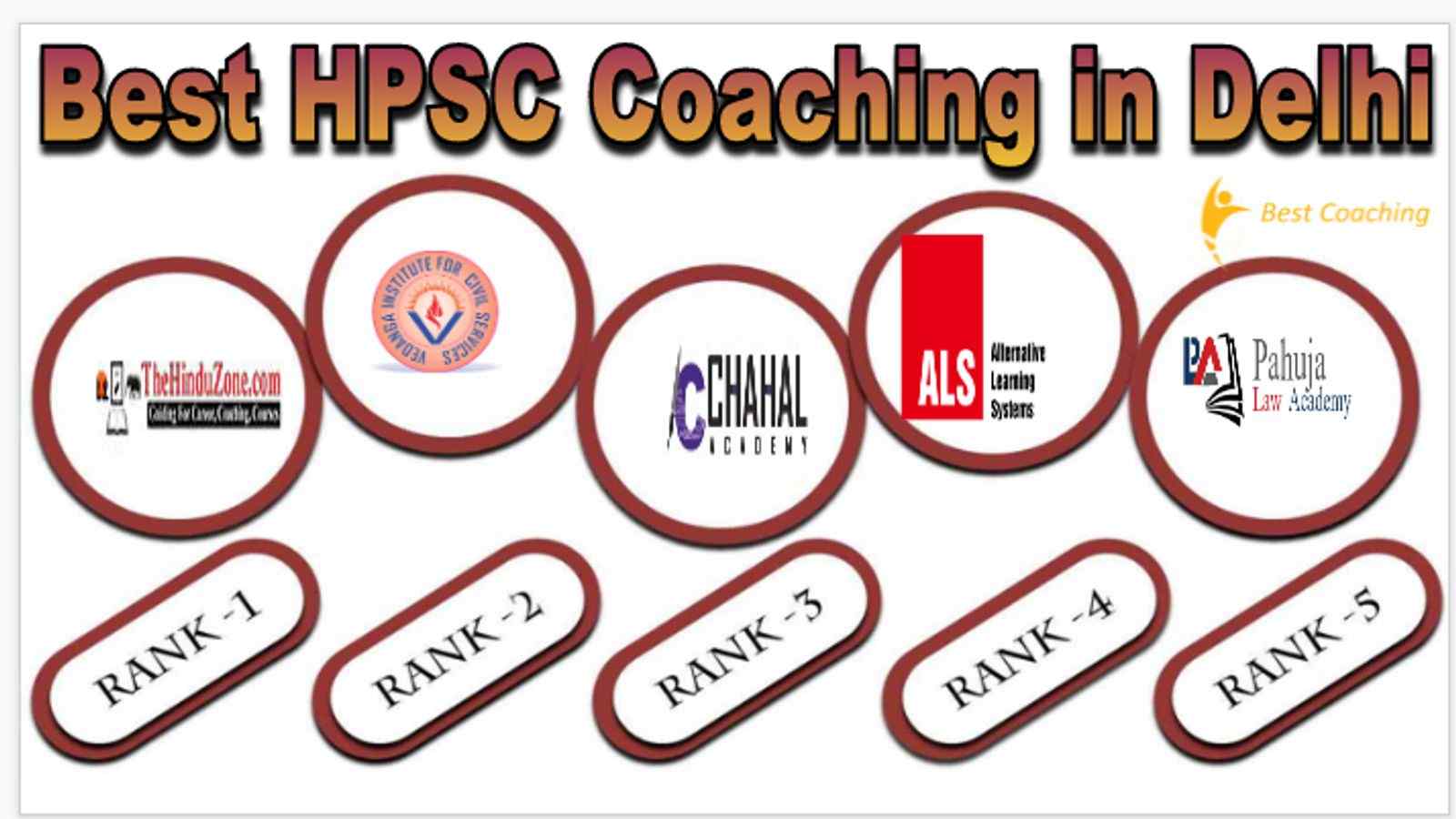 Best Hpsc Coaching in Delhi