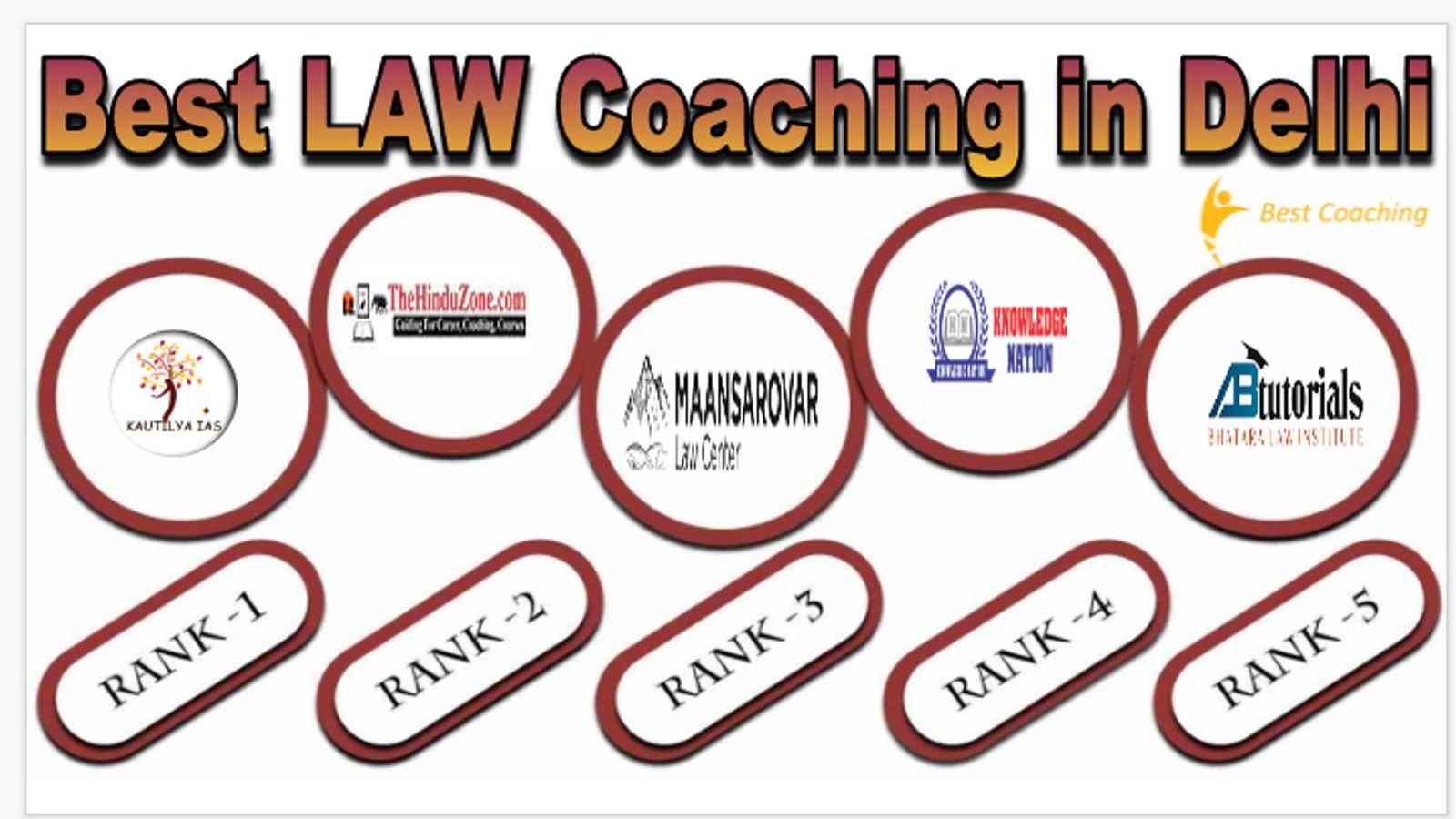 Best law Coaching in Delhi