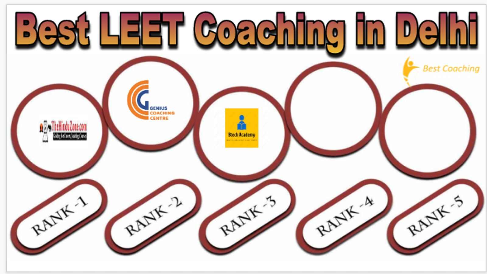 Best leet Coaching in Delhi