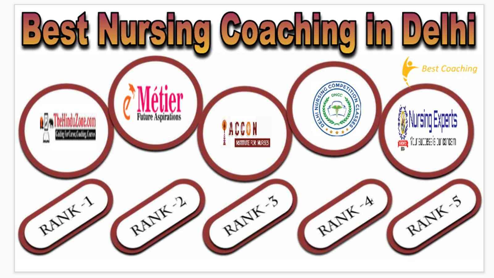 Best nursing coaching in Delhi