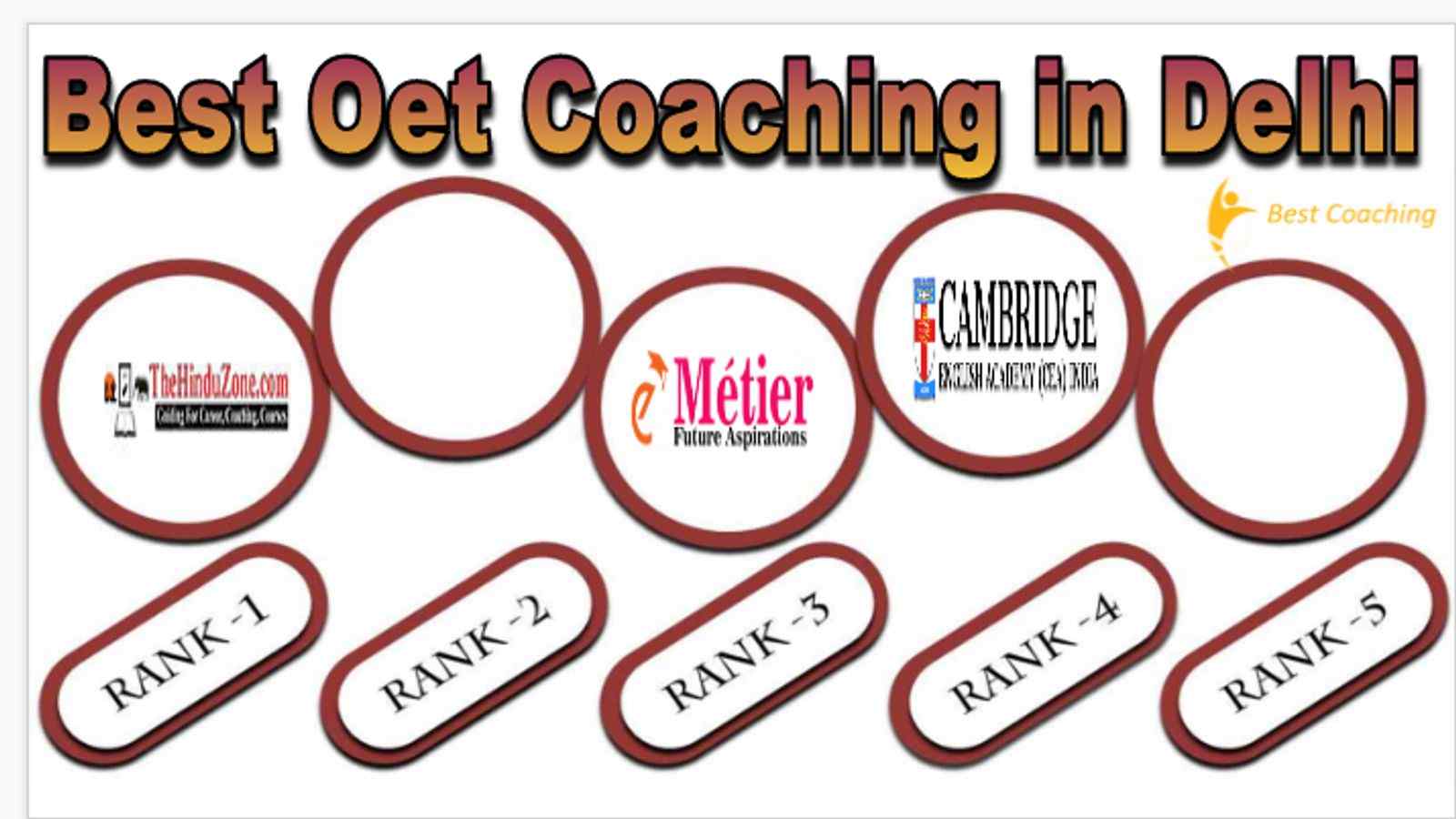 Best Oet Coaching in Delhi
