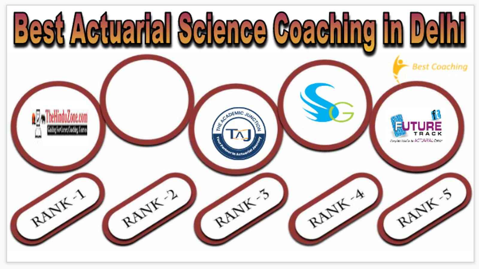 Best actuarial science coaching in Delhi