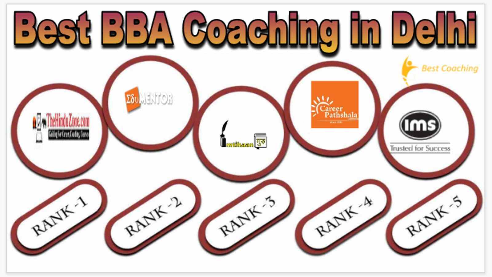 Best bba coaching in Delhi