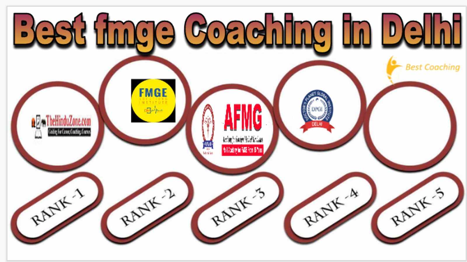 Best fmge coaching in Delhi